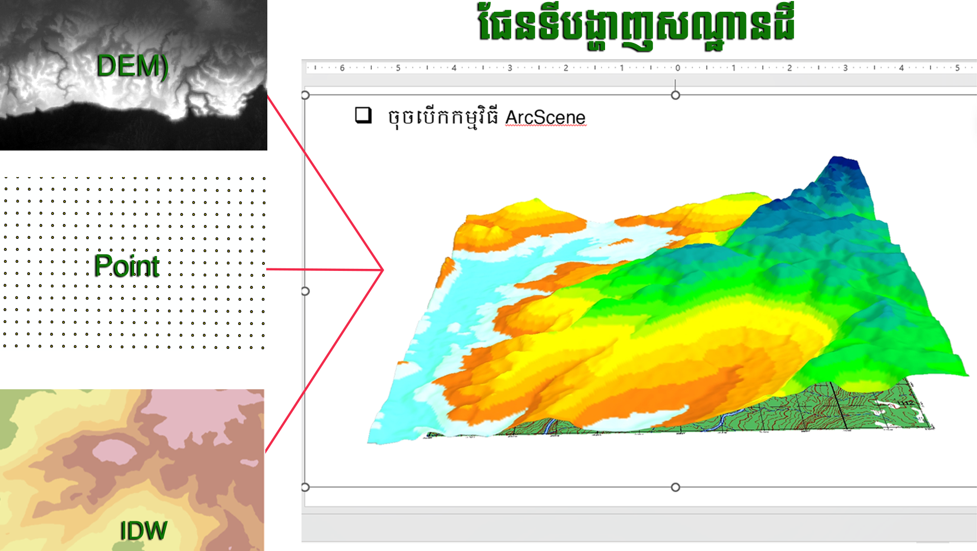 រូបភាព Laptop